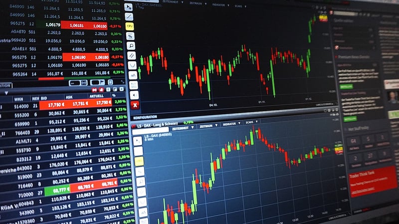 Market Volatility